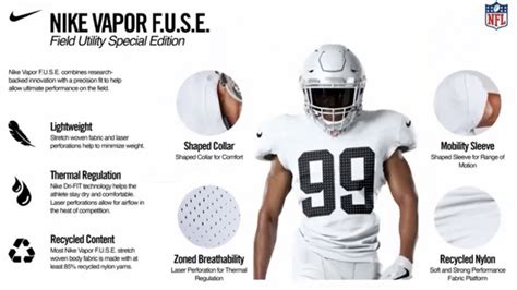 nike replica jersey|nike fuse vs non jersey.